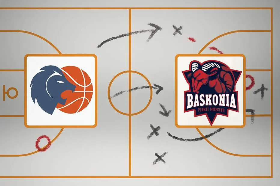 Breogan vs Baskonia – Preview & Prediction (Dec. 29, 2025)