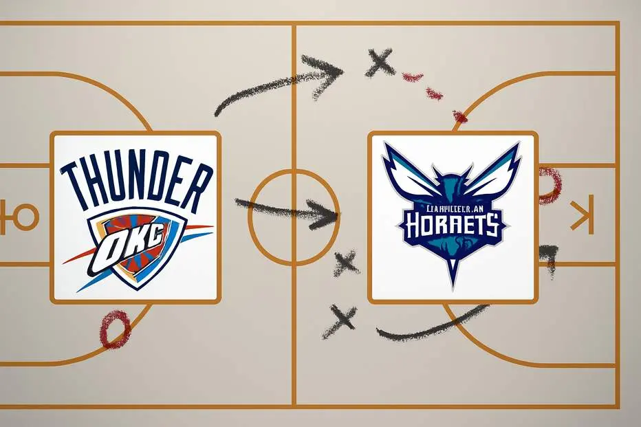 Oklahoma City Thunder vs Charlotte Hornets – Preview & Prediction (Jan. 05, 2026)