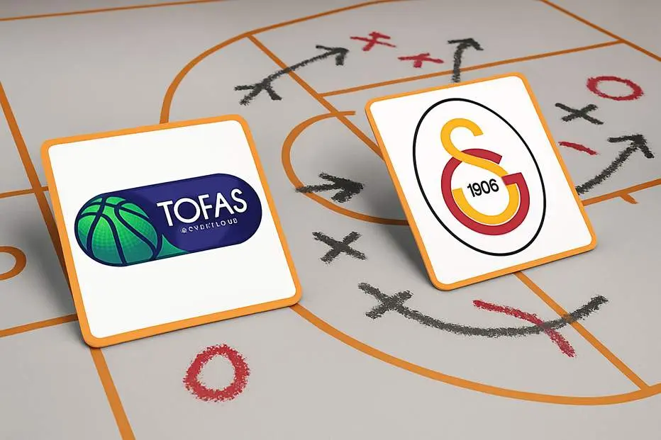 Tofas vs Galatasaray – Preview & Prediction (Jan. 24, 2026)